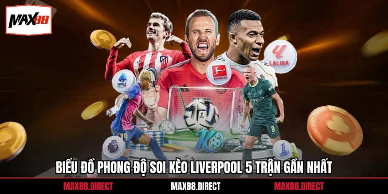 Soi Kèo Liverpool - Góc Nhìn Chuẩn Từ Chuyên Gia Max88 1 Biểu đồ phong độ soi kèo Liverpool 5 trận gần nhất